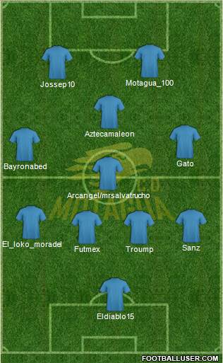 CD Motagua Formation 2014