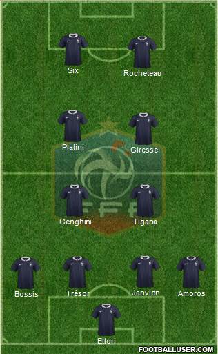 France Formation 2014