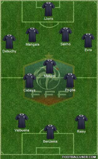 France Formation 2014