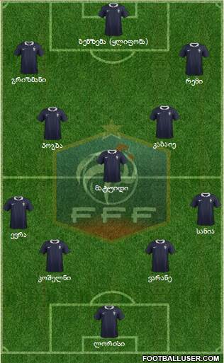 France Formation 2014