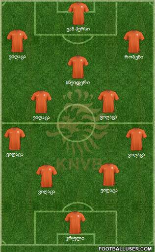 Holland Formation 2014