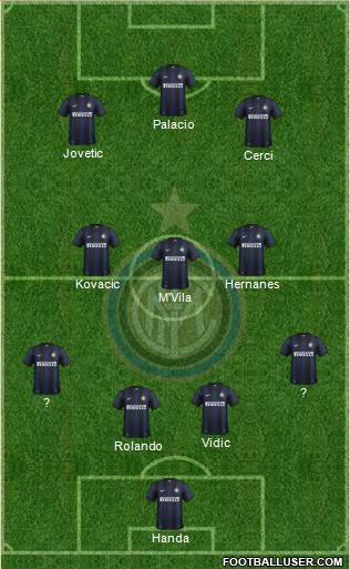 F.C. Internazionale Formation 2014