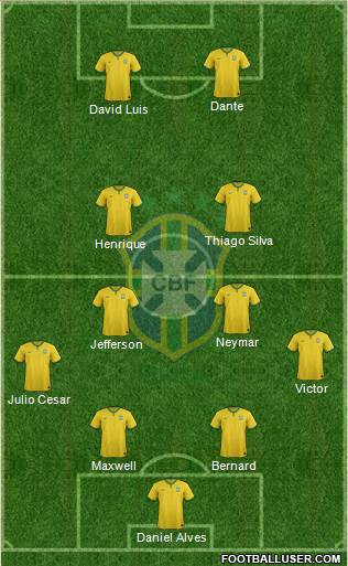 Brazil Formation 2014