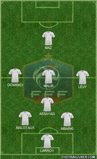 France Formation 2014