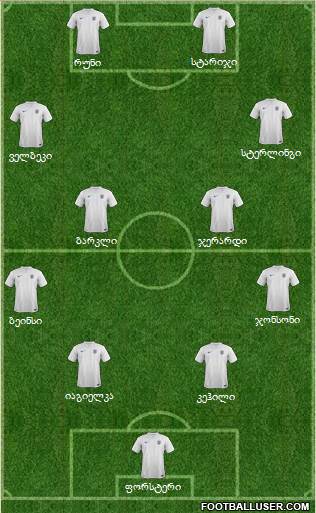 England Formation 2014