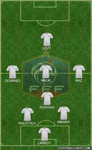 France Formation 2014
