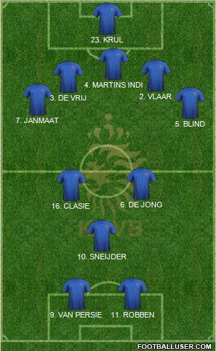 Holland Formation 2014
