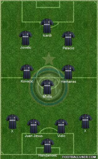 F.C. Internazionale Formation 2014