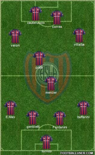 San Lorenzo de Almagro Formation 2014