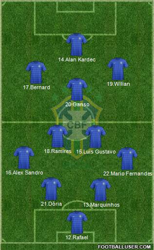 Brazil Formation 2014