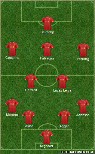 Liverpool Formation 2014