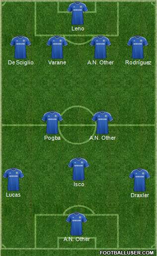 Chelsea Formation 2014