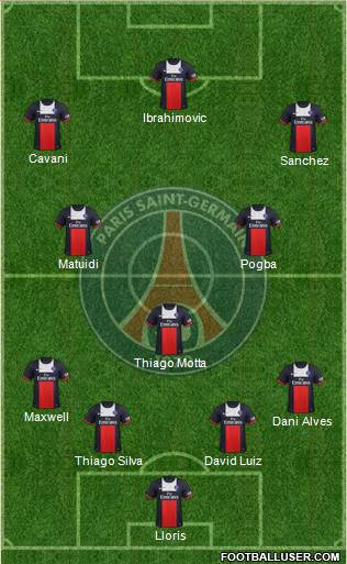 Paris Saint-Germain Formation 2014