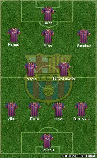 F.C. Barcelona Formation 2014