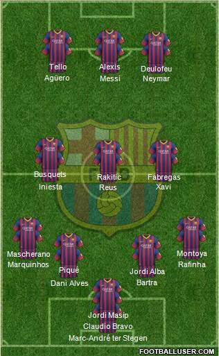 F.C. Barcelona Formation 2014
