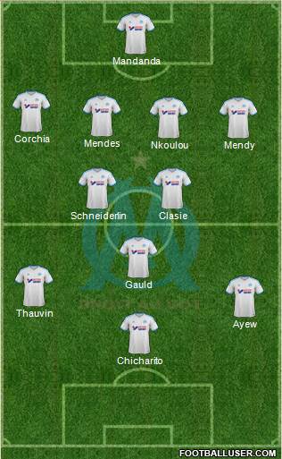 Olympique de Marseille Formation 2014