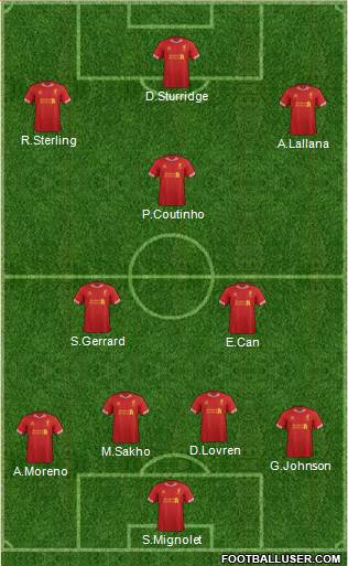 Liverpool Formation 2014