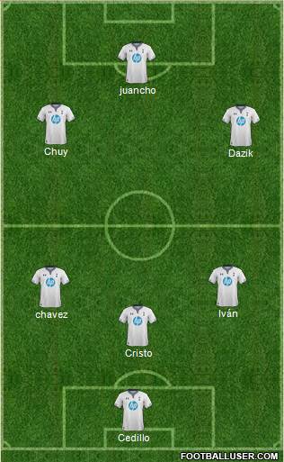 Tottenham Hotspur Formation 2014