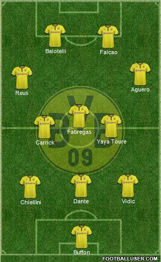 Borussia Dortmund Formation 2014