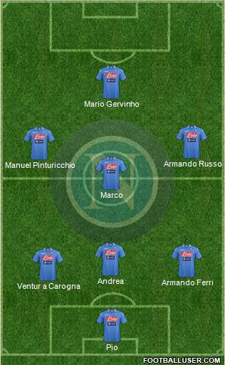 Napoli Formation 2014
