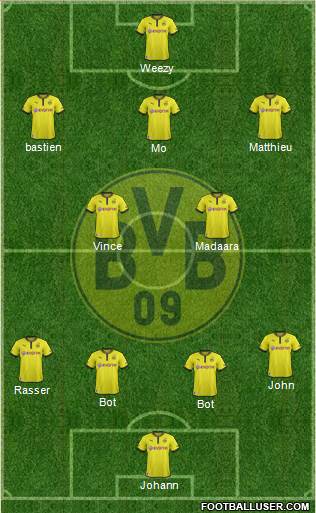 Borussia Dortmund Formation 2014