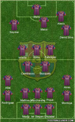 F.C. Barcelona Formation 2014