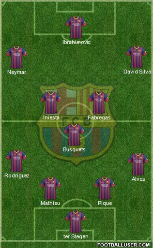 F.C. Barcelona Formation 2014