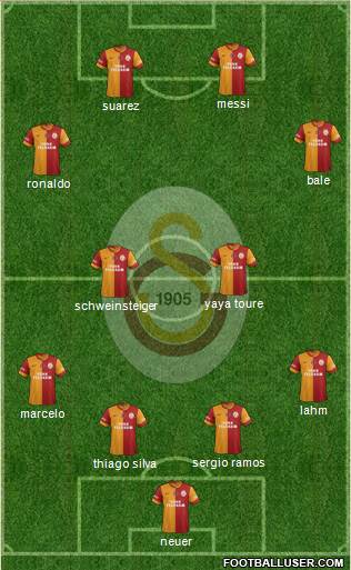 Galatasaray SK Formation 2014