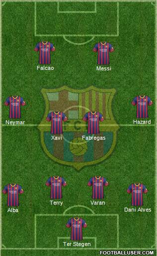 F.C. Barcelona Formation 2014