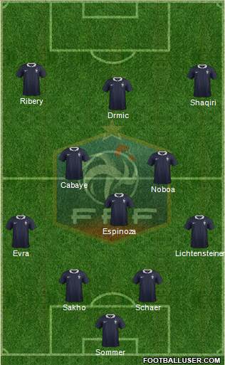 France Formation 2014