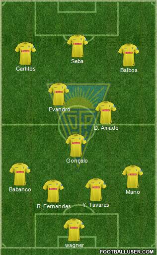 Estoril Praia Futebol - SAD Formation 2014
