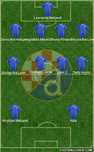 NK Dinamo Formation 2014