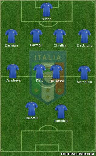 Italy Formation 2014