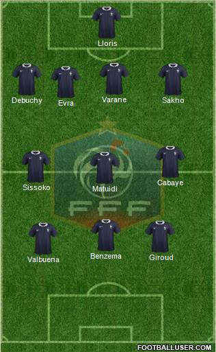France Formation 2014