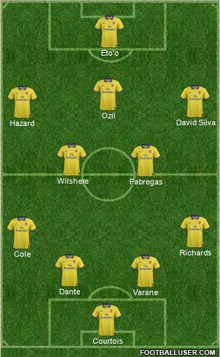 Arsenal Formation 2014
