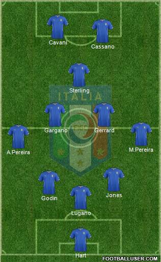 Italy Formation 2014