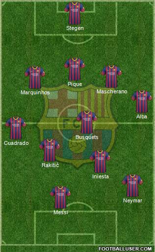 F.C. Barcelona Formation 2014