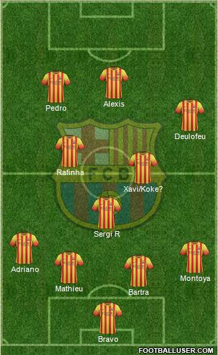 F.C. Barcelona Formation 2014