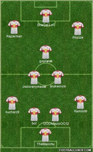 New York Red Bulls Formation 2014