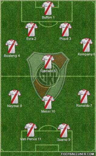 River Plate Formation 2014