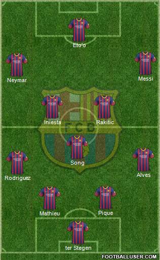 F.C. Barcelona Formation 2014