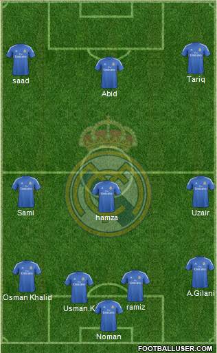 Real Madrid C.F. Formation 2014