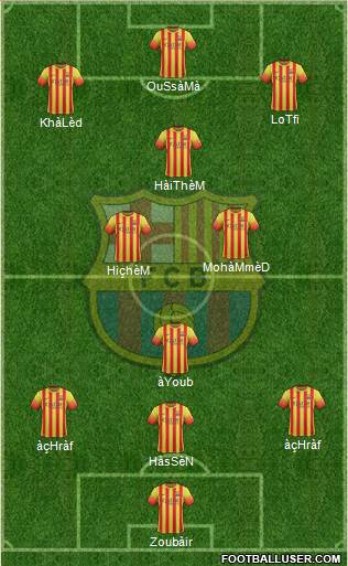 F.C. Barcelona Formation 2014