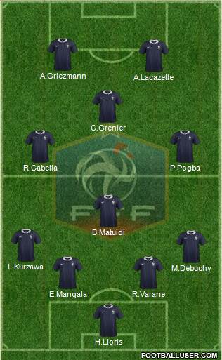 France Formation 2014