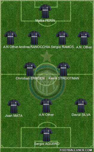 F.C. Internazionale Formation 2014