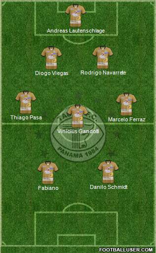 Tauro FC Formation 2014