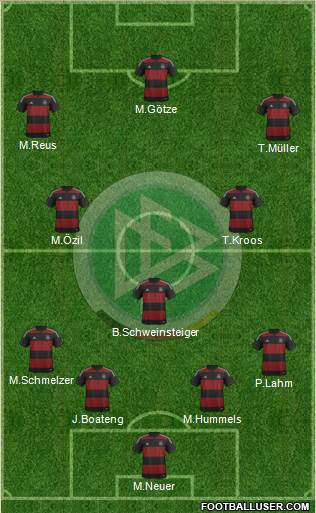 Germany Formation 2014