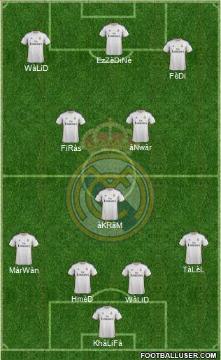 Real Madrid C.F. Formation 2014