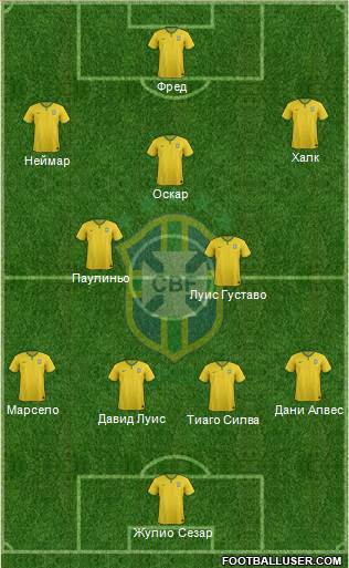 Brazil Formation 2014