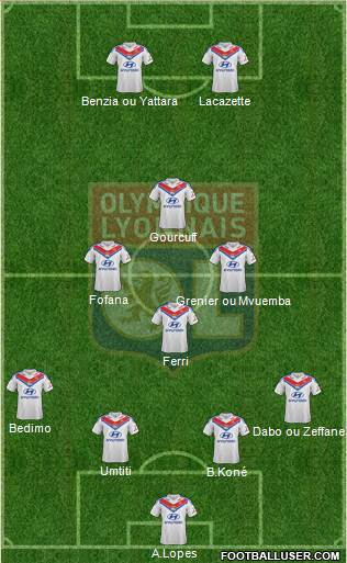 Olympique Lyonnais Formation 2014